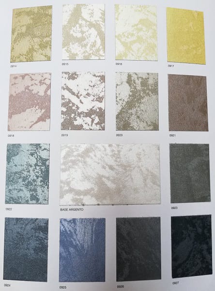 special effects chart